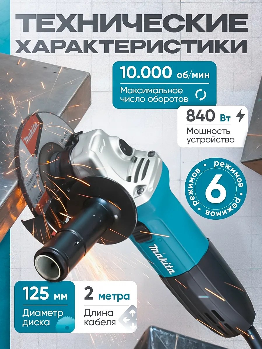 Болгарка Makita для дома и ремонта