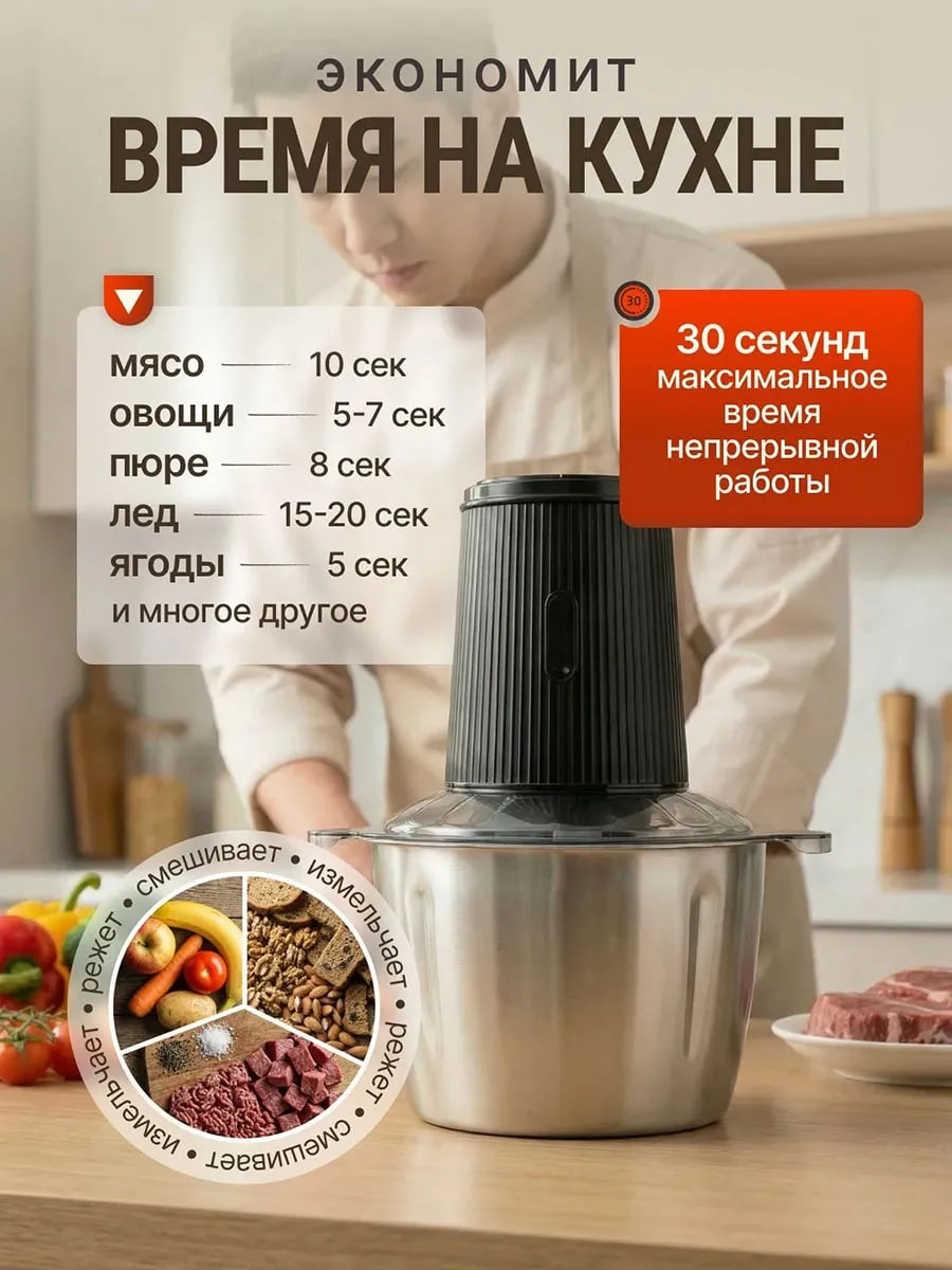 Уход за кухонным измельчителем