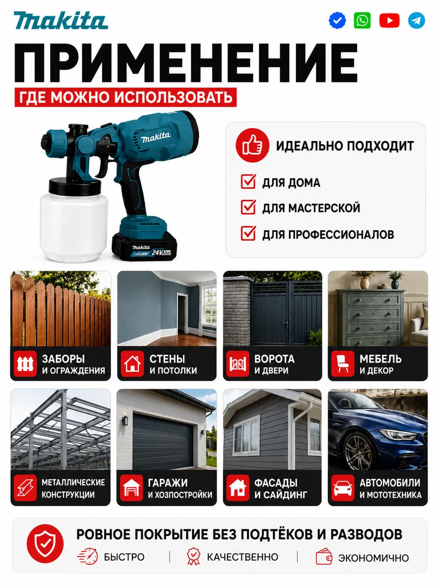 Краскопульт Makita