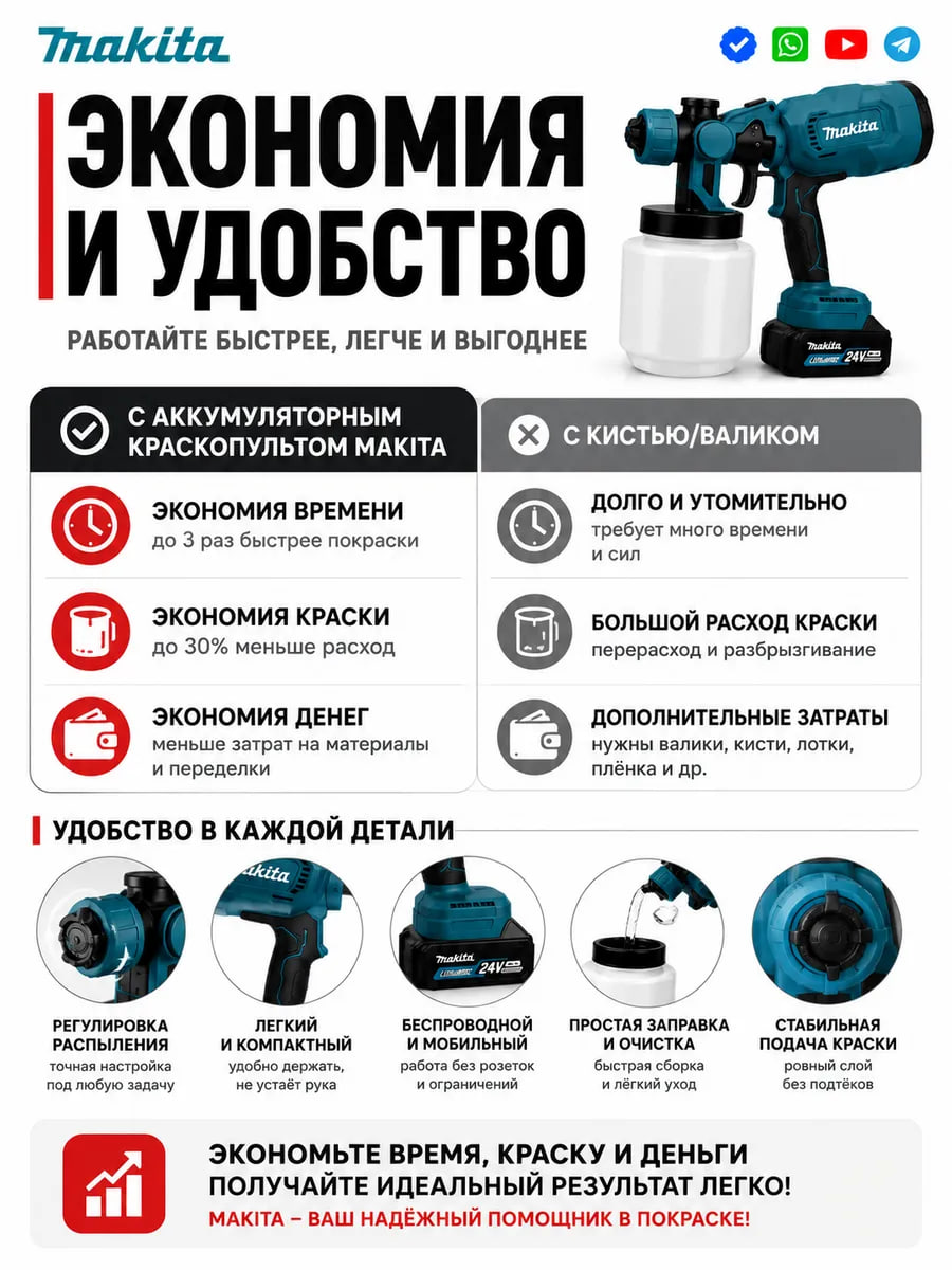 Краскопульт для покраски