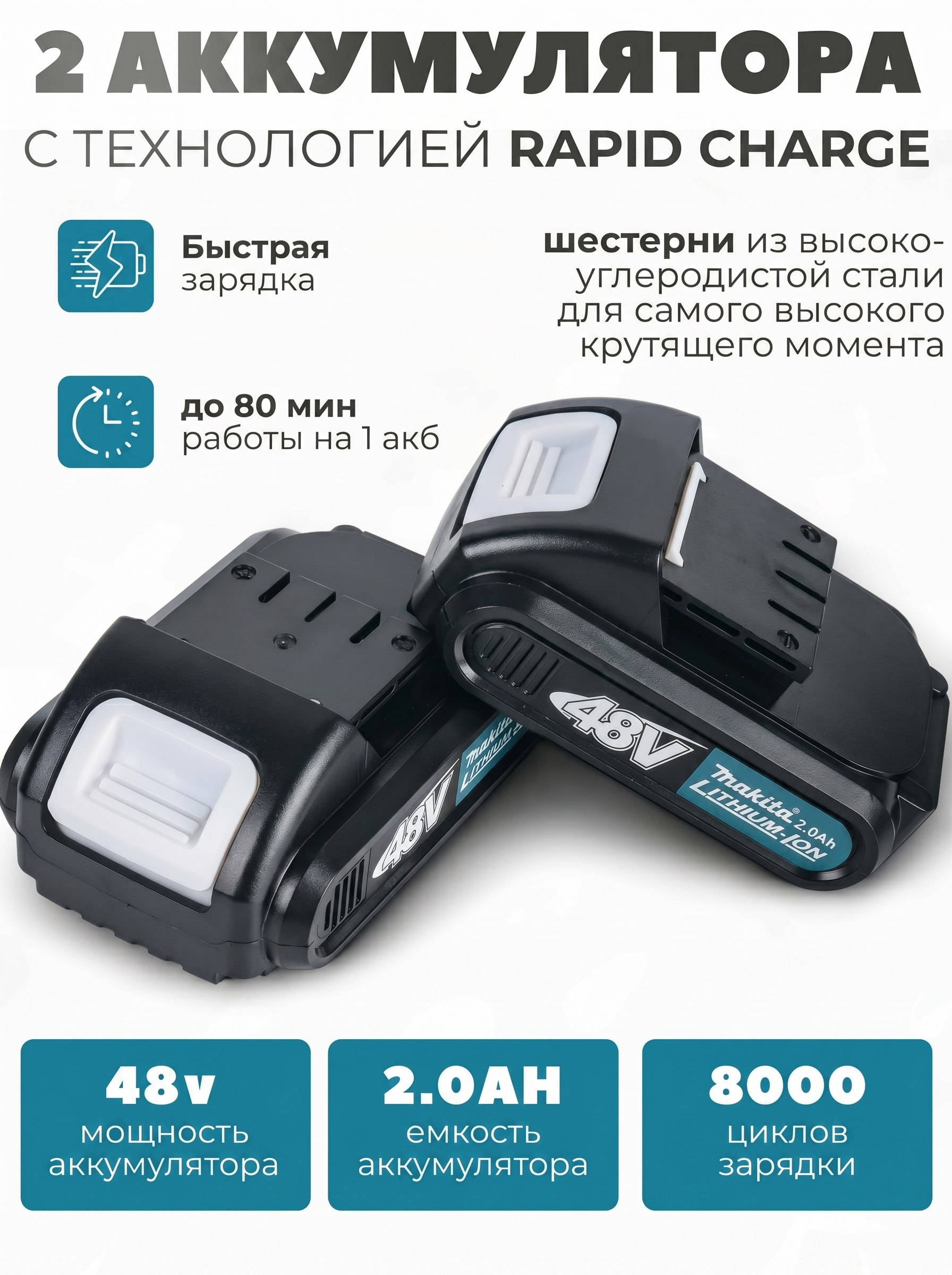 Набор шуруповёрта