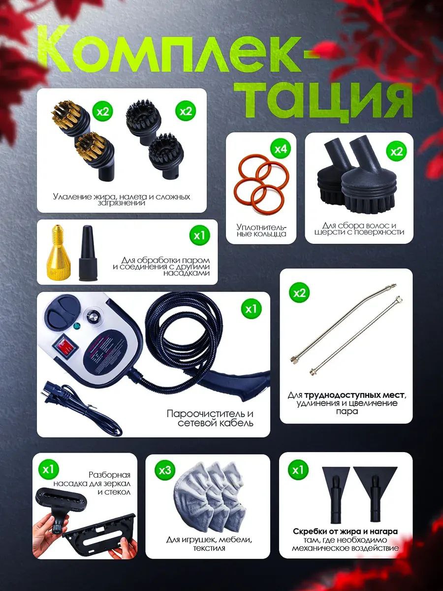 Тонометр и термометр
