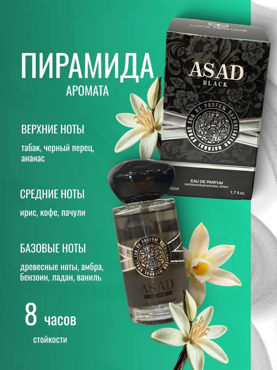 Овощи