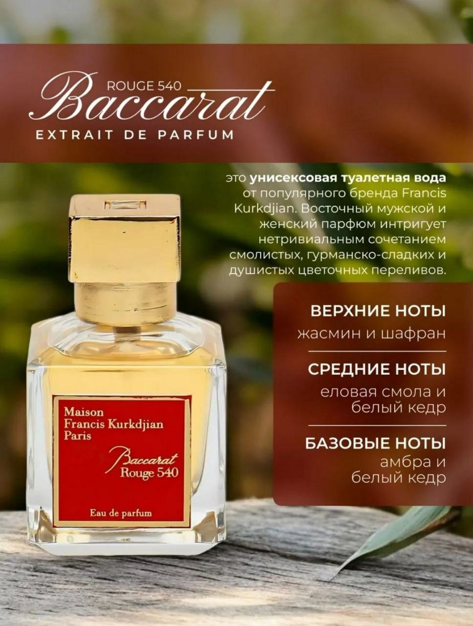 Цветы