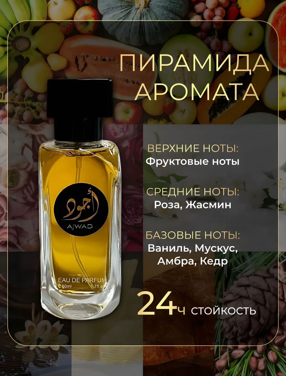 Овощи