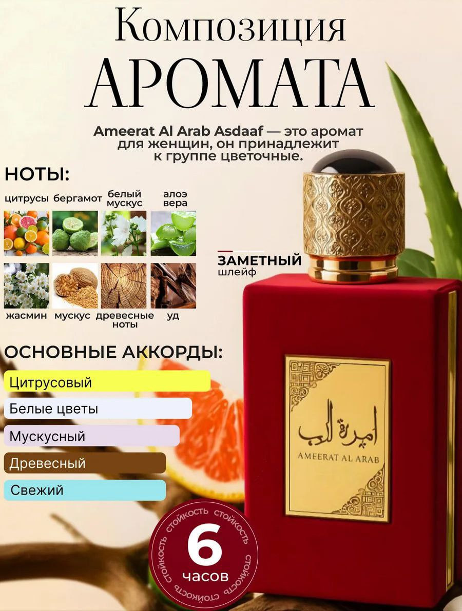 Овощи
