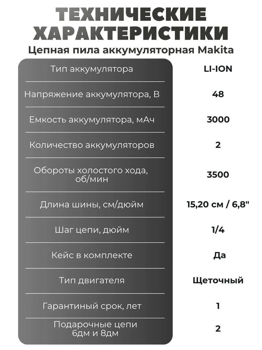 Работа садовой пилой